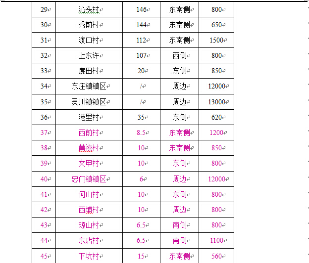 һ˶(B-sports)ٷվ
